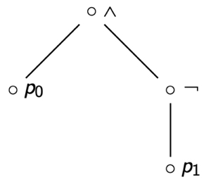 parse-tree1.jpg