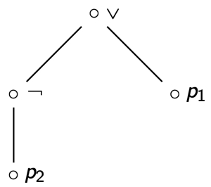 parse-tree2.jpg